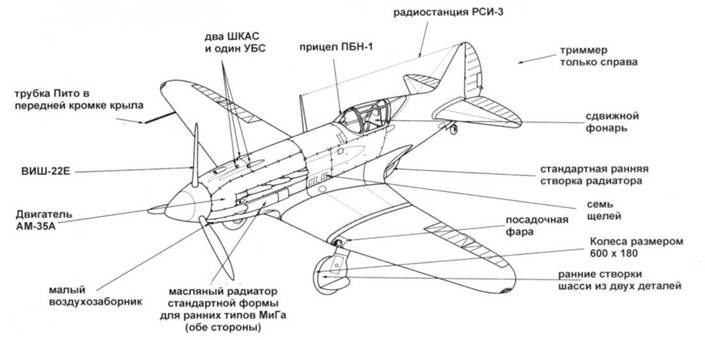 Иллюстрация к книге — МиГ-3 [pic_29.jpg]