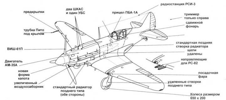 Иллюстрация к книге — МиГ-3 [pic_32.jpg]