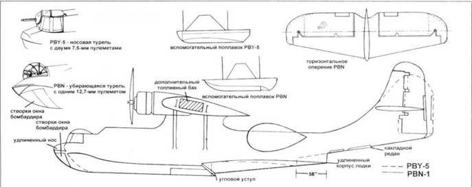 Иллюстрация к книге — PBY Catalina [pic_181.jpg]