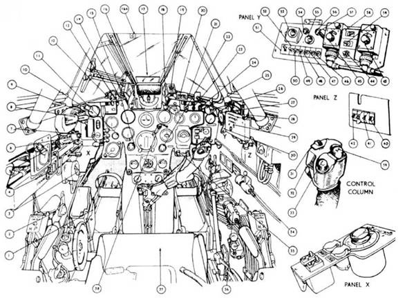 Иллюстрация к книге — Gloster Meteor [pic_115.jpg]