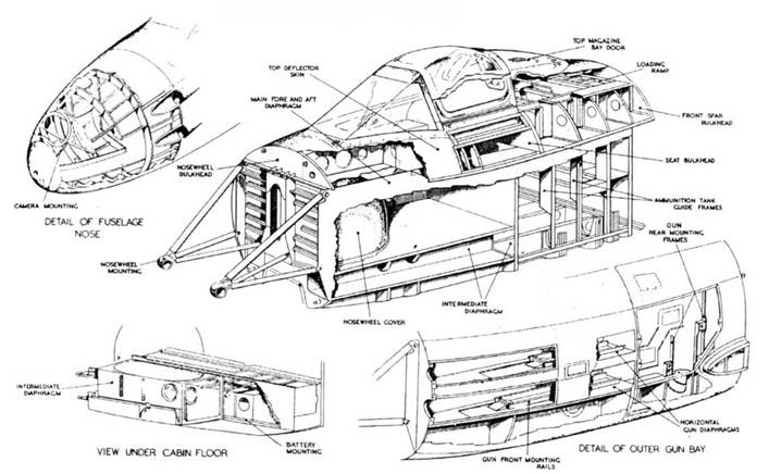 Иллюстрация к книге — Gloster Meteor [pic_132.jpg]