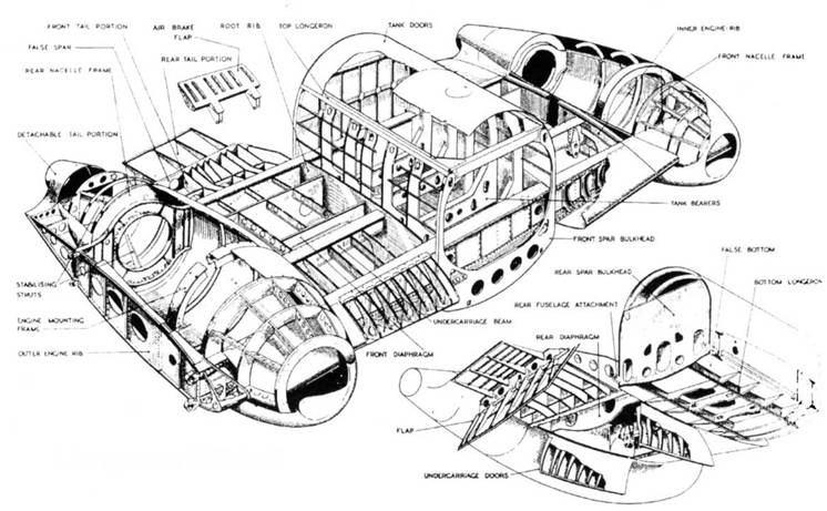 Иллюстрация к книге — Gloster Meteor [pic_133.jpg]