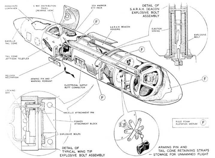 Иллюстрация к книге — Gloster Meteor [pic_145.jpg]