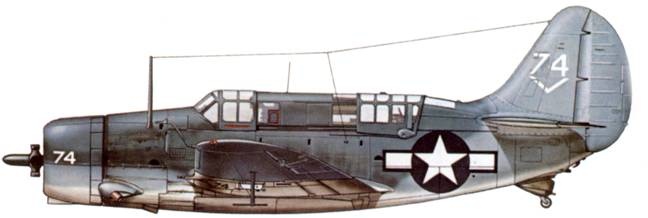 Иллюстрация к книге — SB2C Helldiver [pic_196.jpg]