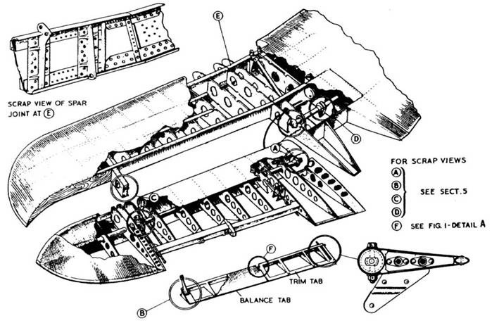 Иллюстрация к книге — Bristol Beaufighter [pic_155.jpg]