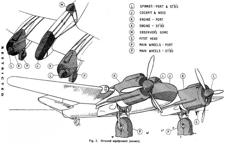 Иллюстрация к книге — Bristol Beaufighter [pic_160.jpg]