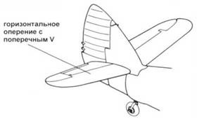 Иллюстрация к книге — Bristol Beaufighter [pic_63.jpg]
