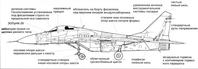 Иллюстрация к книге — МиГ-29 [pic_11.jpg]
