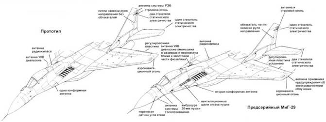 Иллюстрация к книге — МиГ-29 [pic_14.jpg]