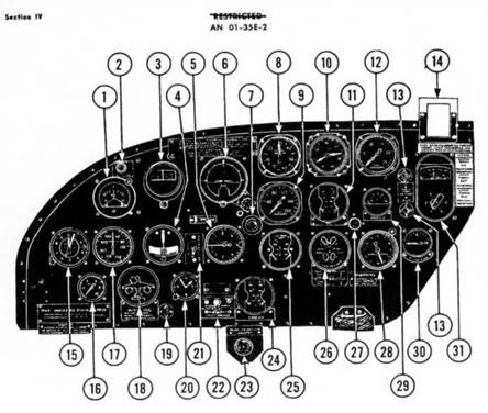 Иллюстрация к книге — B-26 «Marauder» [pic_48.jpg]