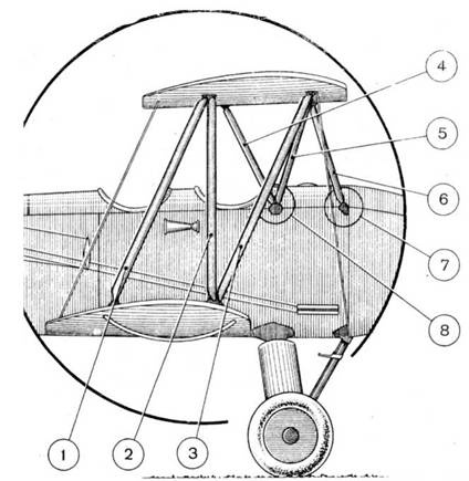 Иллюстрация к книге — У-2 / По-2 [pic_104.jpg]
