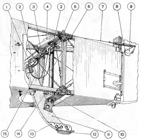 Иллюстрация к книге — У-2 / По-2 [pic_123.jpg]