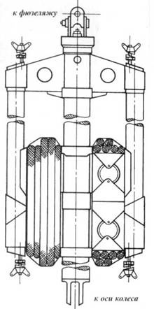 Иллюстрация к книге — У-2 / По-2 [pic_222.jpg]