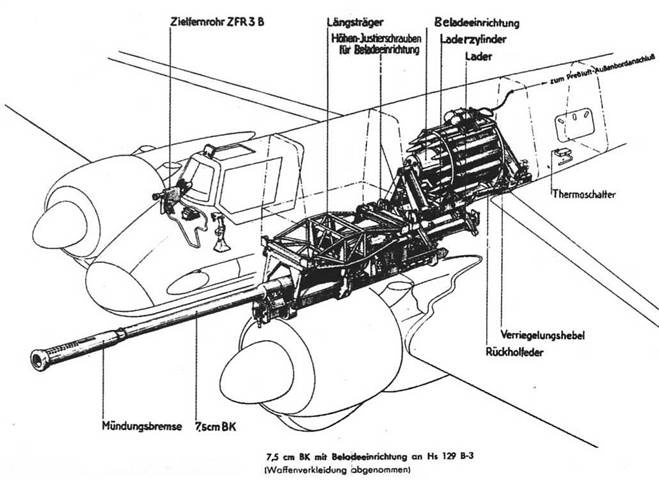 Иллюстрация к книге — Hs 129. Особенности модификаций и детали конструкции [pic_138.jpg]