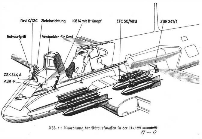 Иллюстрация к книге — Hs 129. Особенности модификаций и детали конструкции [pic_15.jpg]