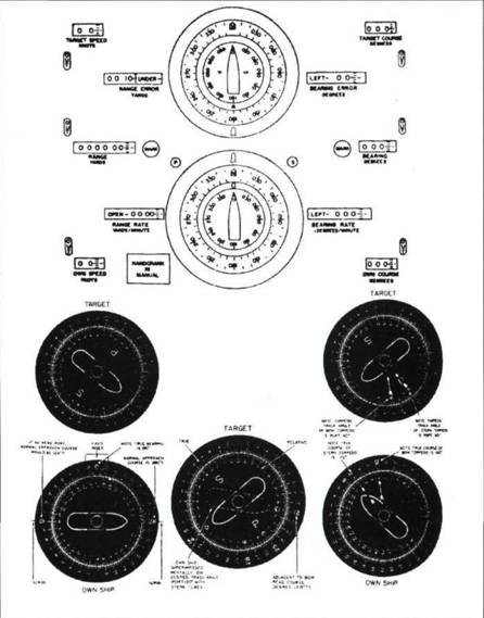 Иллюстрация к книге — Субмарины США «Gato» [pic_55.jpg]