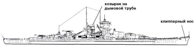 Иллюстрация к книге — Линкоры кригсмарине [pic_46.jpg]