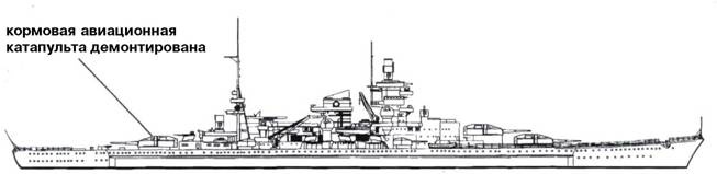 Иллюстрация к книге — Линкоры кригсмарине [pic_47.jpg]