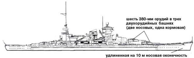 Иллюстрация к книге — Линкоры кригсмарине [pic_48.jpg]