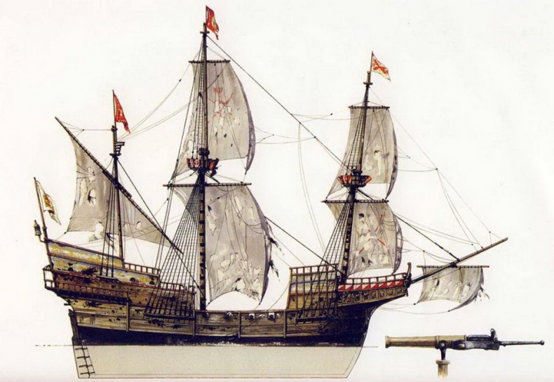 Иллюстрация к книге — Испанские галеоны, 1530–1690 [pic_28.jpg]