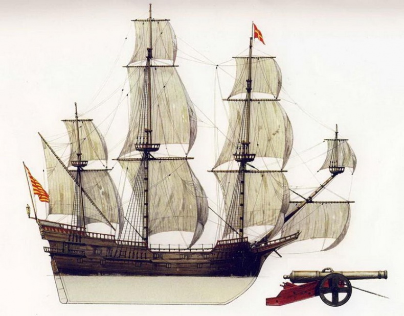 Иллюстрация к книге — Испанские галеоны, 1530–1690 [pic_29.jpg]
