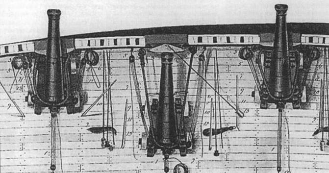 Иллюстрация к книге — Британские парусные линейные корабли [pic_30.jpg]