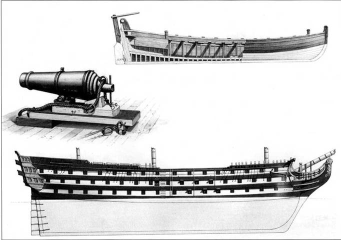 Иллюстрация к книге — Британские парусные линейные корабли [pic_44.jpg]