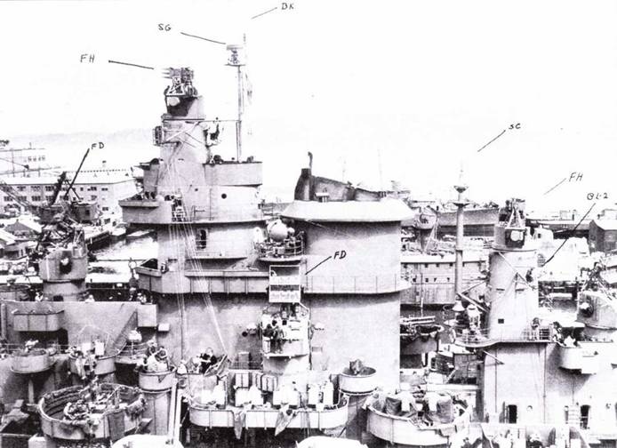 Иллюстрация к книге — Линкоры США. Часть 1 [pic_123.jpg]