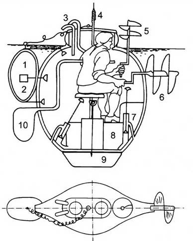 Иллюстрация к книге — Сверхмалые субмарины и человеко-торпеды. Часть 1 [pic_3.jpg]