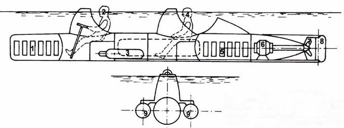 Иллюстрация к книге — Сверхмалые субмарины и человеко-торпеды. Часть 1 [pic_65.jpg]
