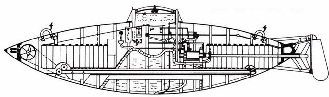 Иллюстрация к книге — Сверхмалые субмарины и человеко-торпеды. Часть 1 [pic_9.jpg]