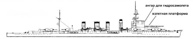 Иллюстрация к книге — Легкие крейсера Японии [pic_106.jpg]