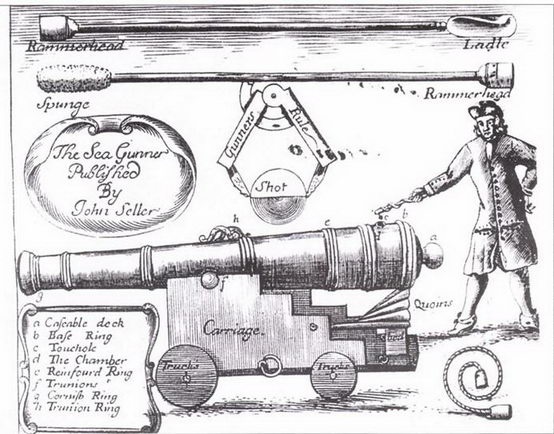 Иллюстрация к книге — Корабли пиратов, 1660–1730 [pic_36.jpg]