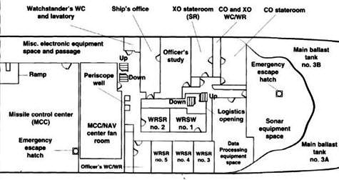Иллюстрация к книге — Субмарины США «OHIO» [pic_10.jpg]