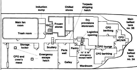 Иллюстрация к книге — Субмарины США «OHIO» [pic_11.jpg]