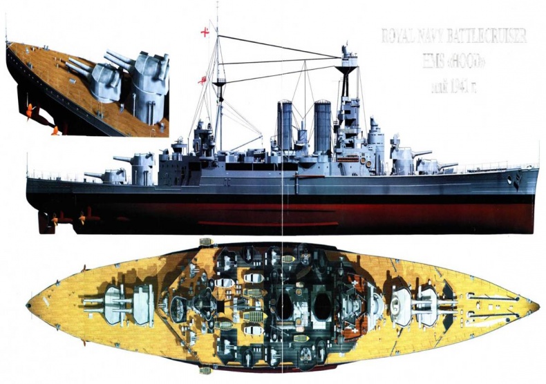 Иллюстрация к книге — Британский линейный крейсер «Hood» Крупным планом [pic_42.jpg]