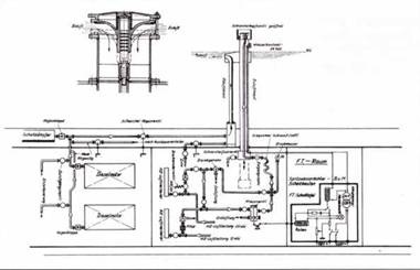 Иллюстрация к книге — Германские субмарины Тип II крупным планом [pic_128.jpg]