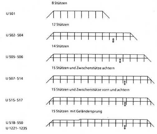 Иллюстрация к книге — Германские субмарины Тип IXC крупным планом [pic_12.jpg]