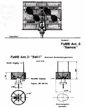 Иллюстрация к книге — Германские субмарины Тип IXC крупным планом [pic_66.jpg]