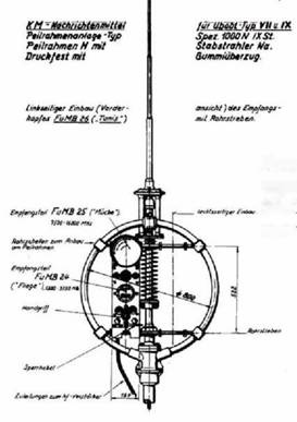 Иллюстрация к книге — Германские субмарины Тип IXC крупным планом [pic_67.jpg]