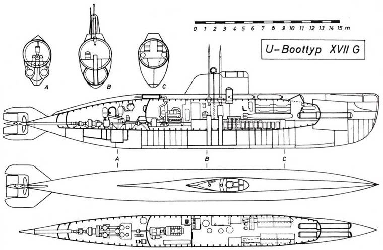 Иллюстрация к книге — Германские субмарины Тип XVII Крупным планом [pic_47.jpg]