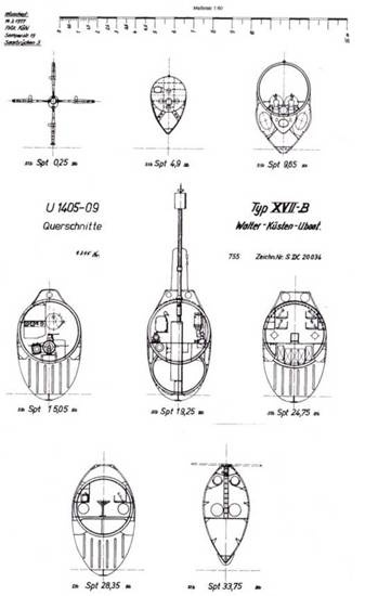 Иллюстрация к книге — Германские субмарины Тип XVII Крупным планом [pic_64.jpg]