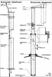 Иллюстрация к книге — Германские субмарины Тип XVII Крупным планом [pic_67.jpg]