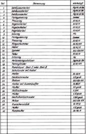 Иллюстрация к книге — Германские субмарины Тип XVII Крупным планом [pic_74.jpg]