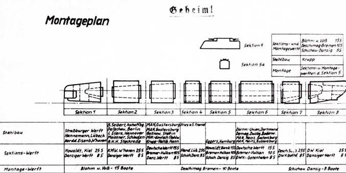 Иллюстрация к книге — Германские субмарины Тип XXI Крупным планом [pic_3.jpg]