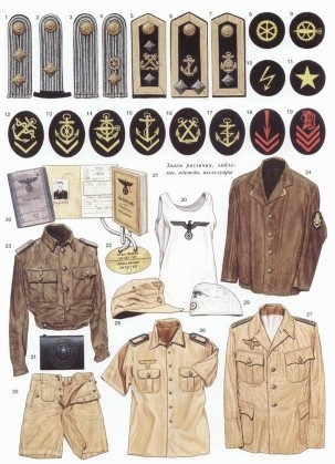 Иллюстрация к книге — Экипажи германских субмарин 1933-1945 [i_006.jpg]