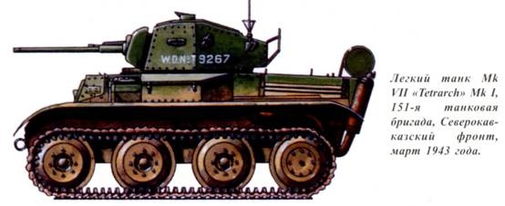 Иллюстрация к книге — Танки ленд-лиза в Красной Армии. Часть 1 [pic_110.jpg]