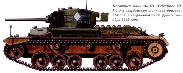 Иллюстрация к книге — Танки ленд-лиза в Красной Армии. Часть 1 [pic_111.jpg]