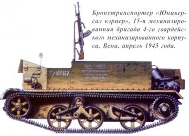 Иллюстрация к книге — Танки ленд-лиза в Красной Армии. Часть 1 [pic_112.jpg]