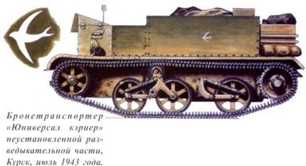 Иллюстрация к книге — Танки ленд-лиза в Красной Армии. Часть 1 [pic_115.jpg]